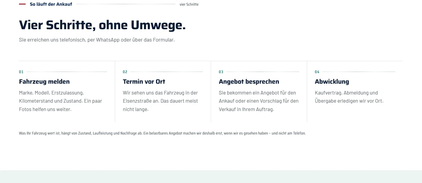 Unterseite „Ankauf“: dunkelgrüner Kopf mit der Überschrift zum Fahrzeugankauf und Kundenauftrag
